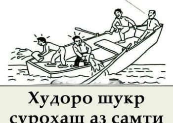 УСТОДОНУ ДОНИШМАНДОНУ ФАҚЕҲОН !