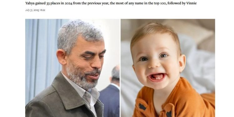 Яҳё - номи фармондеҳи шаҳид дар шиносномаи навзодони англис