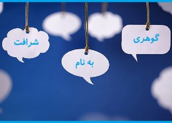 Арзиши инсон