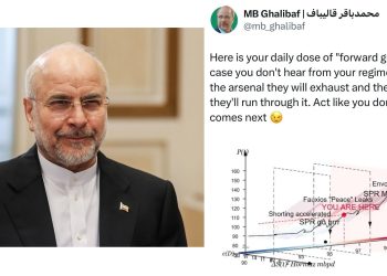 Таънаи Қолибоф ба Вазорати хазонадории Омрико