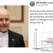 Таънаи Қолибоф ба Вазорати хазонадории Омрико